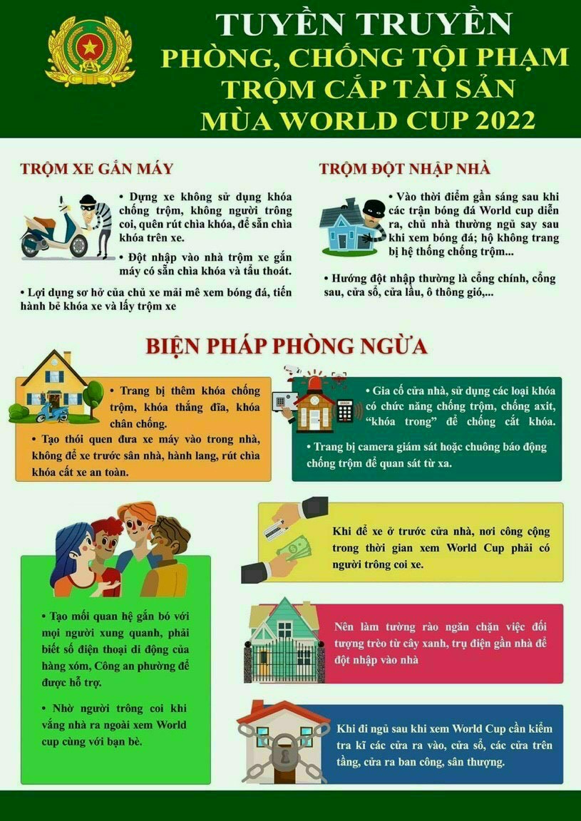 V/v tuyên truyền pháp luật về cướp giật, trộm cắp tài sản