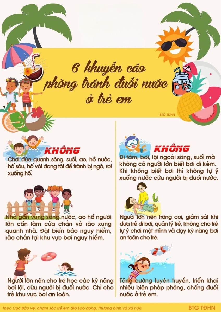 6 Khuyến cáo phòng tránh đuối nước ở trẻ em